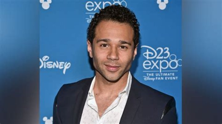 Prince Royce Ethnicity, Nationality, Race, Family, Body measurements, career ·