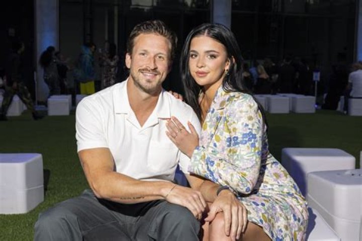 Rachel Rigler Age How Old Is Adam Huber Girlfriend? Height & Net Worth ·