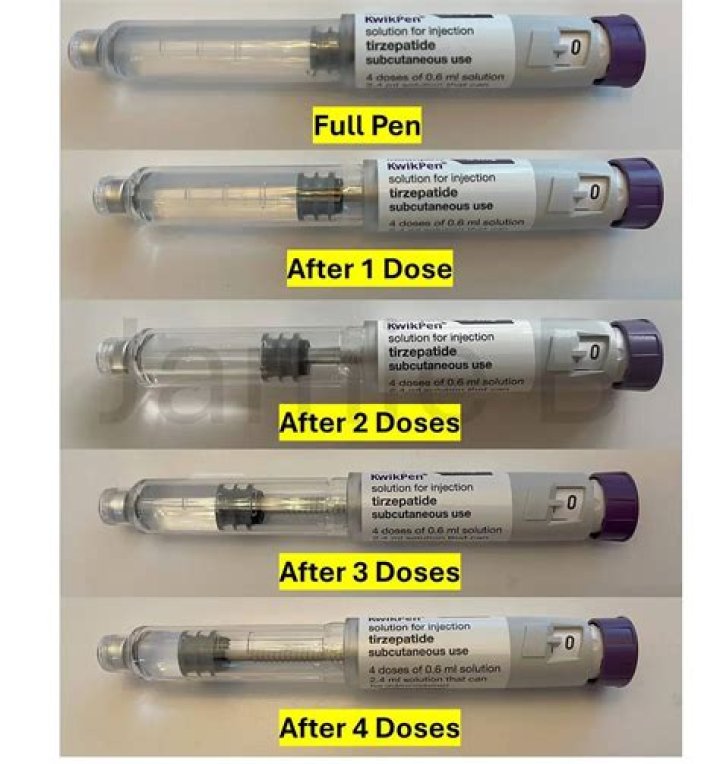 Revolutionary Solutions For Mounjaro Pen Malfunction Replacement