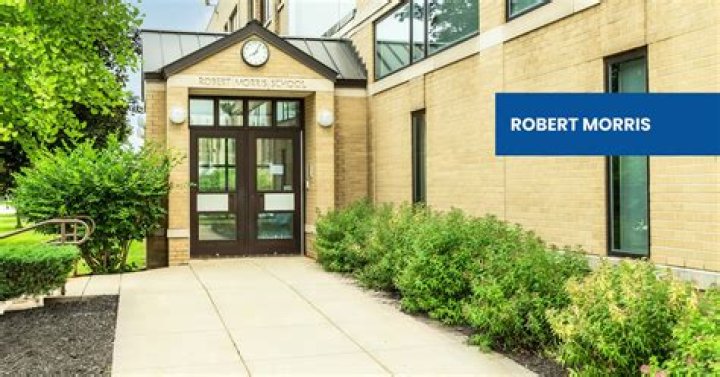 Robert Morris - BlogInfo