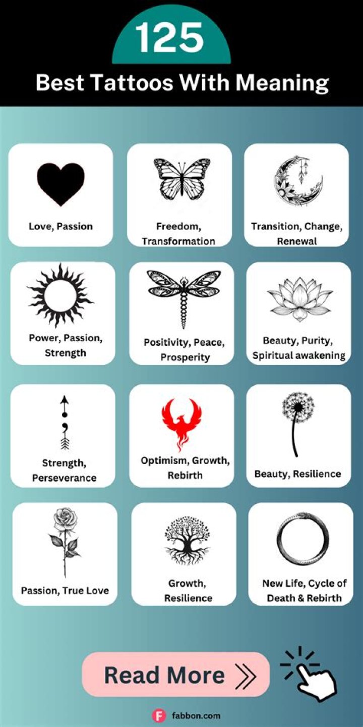 Ruby Rose's 48 Tattoos & Meanings