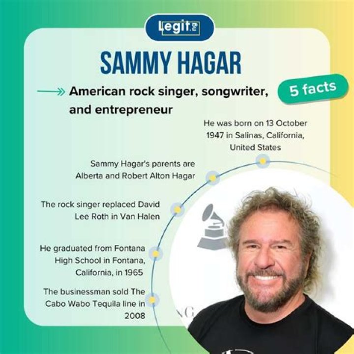 Sammy Hagar Net Worth: How the Red Rocker Rocked His Way to Riches