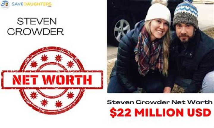 Steven Crowder Age, Bio, Fact, Net Worth, YouTube ·