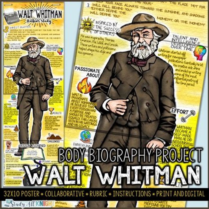 Stuart Whitman | JoltVib