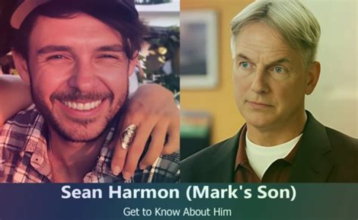 Ty Christian Harmon – Bio, Family and Facts About Mark Harmon’s Son