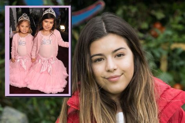 Uncover The Ages Of Sophia Grace And Rosie: Insights And Surprises Revealed