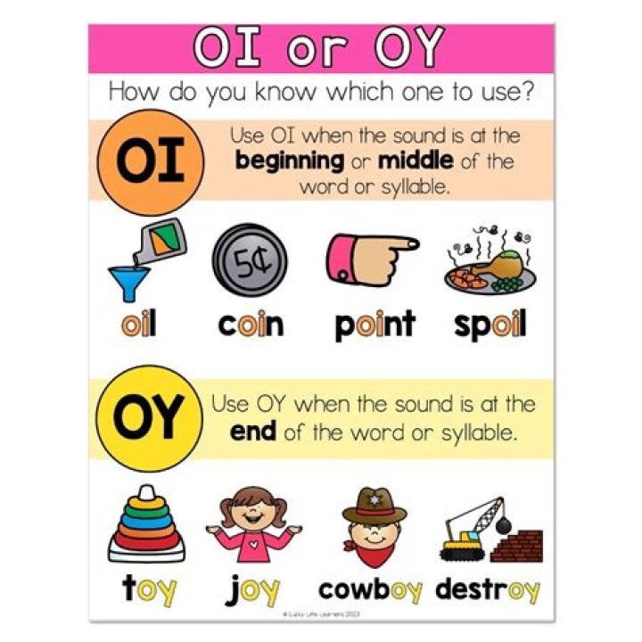 Uncover The Hidden Meaning Behind "Oy" In Gang Culture