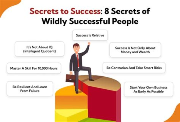 Uncover The Secrets Of Success With Henry Minh Hoang, Tech Industry Luminary