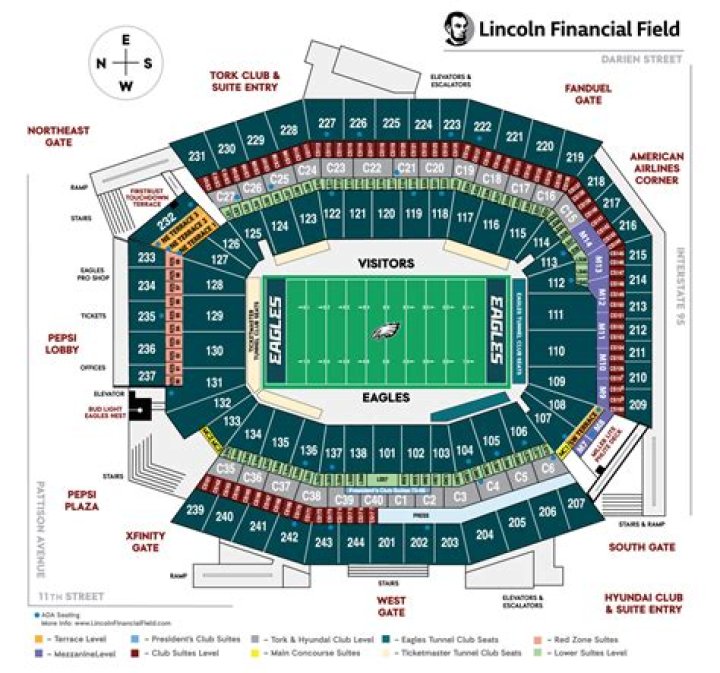 Uncover The Ultimate Lincoln Financial Field Seat Secrets