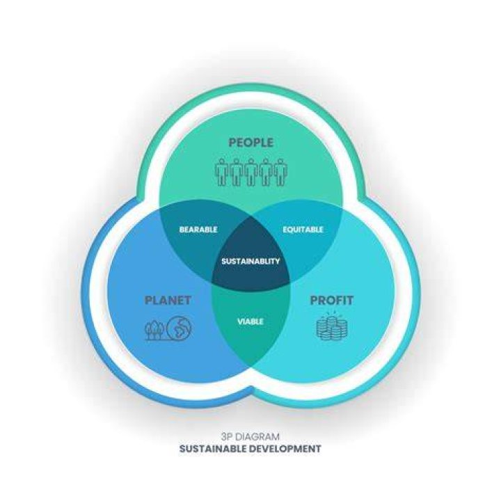 Uncover Unseen Family Values And Community Impact