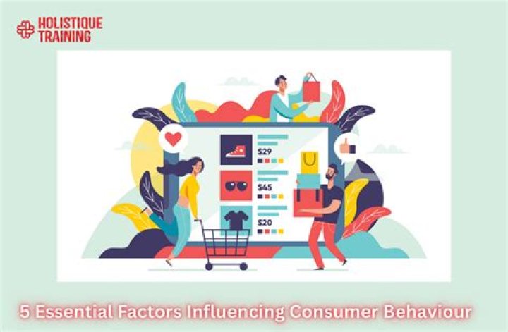Uncovering The Influences And Impact On Her Success