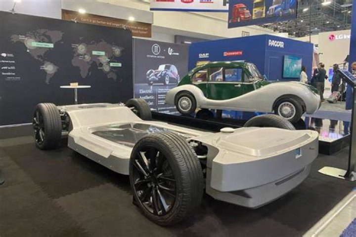 Unleash High-Performance Engineering: Discover Olympian Motors