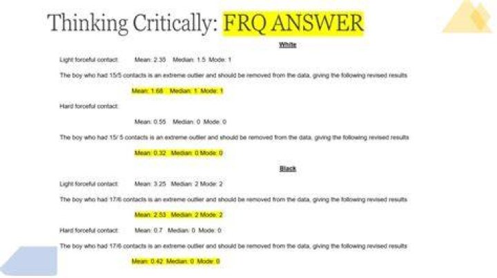 Unlock The Secrets Of AP Psych FRQ 2024 Answers