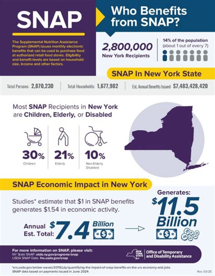 Unlock The Secrets Of "Snap Back To Life": Discoveries And Insights Revealed