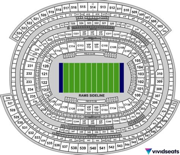 Unlock The Secrets Of The Sofi Taylor Swift Seating Chart