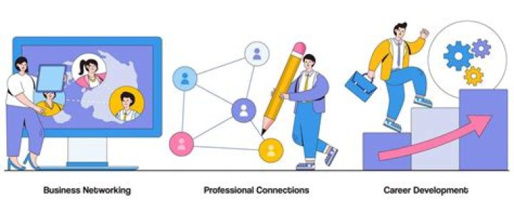 Unlocking Cultural Connections And Career Success