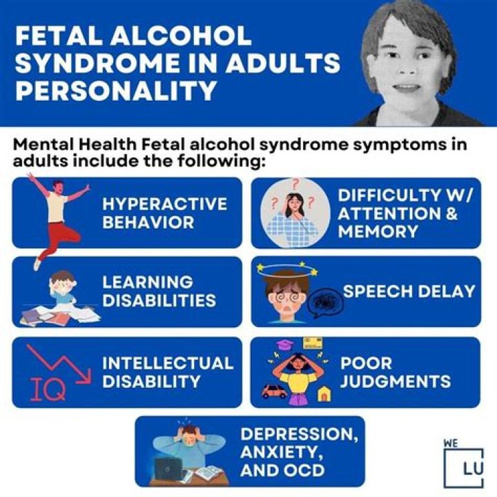 Unraveling The Complexities Of Fetal Alcohol Syndrome