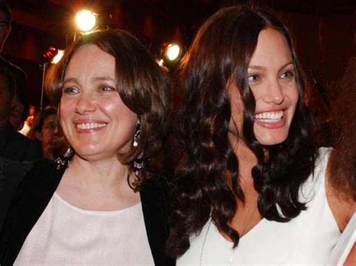 Unraveling The Influence Of Angelina's Parents