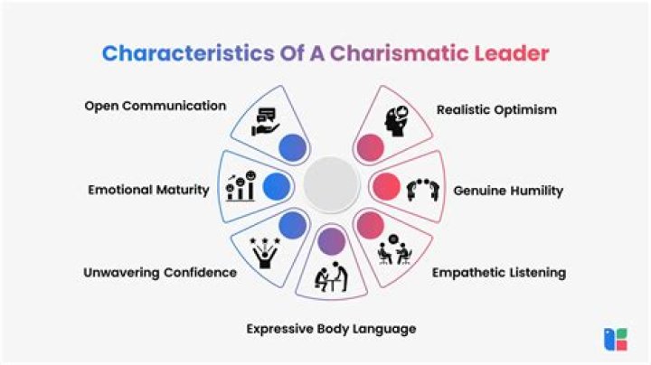 Unveiling The Charisma And Talent Of A Rising Star