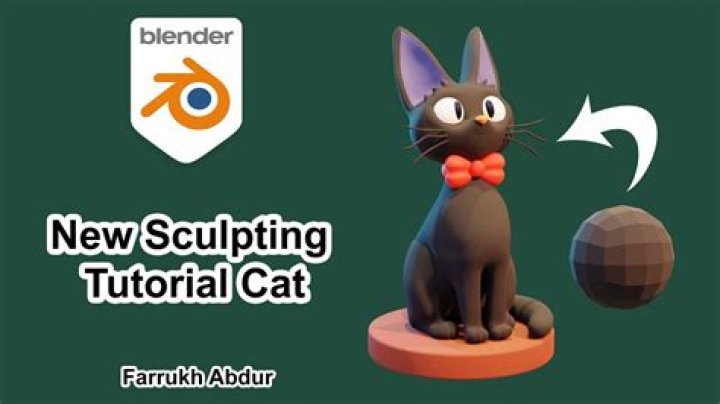 Unveiling The Horrors: Cat Blender Exposed