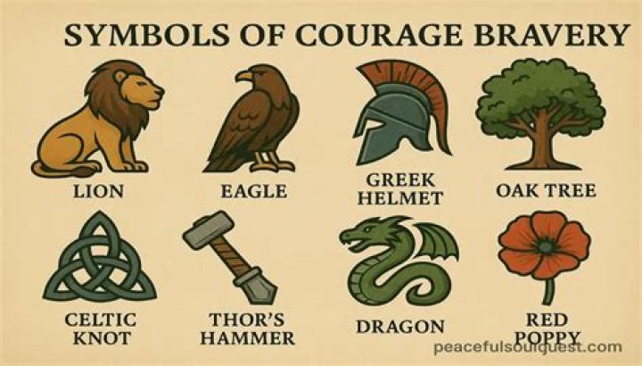 Unveiling The Secrets Of Honor And Bravery: Kings And Soldiers Revealed