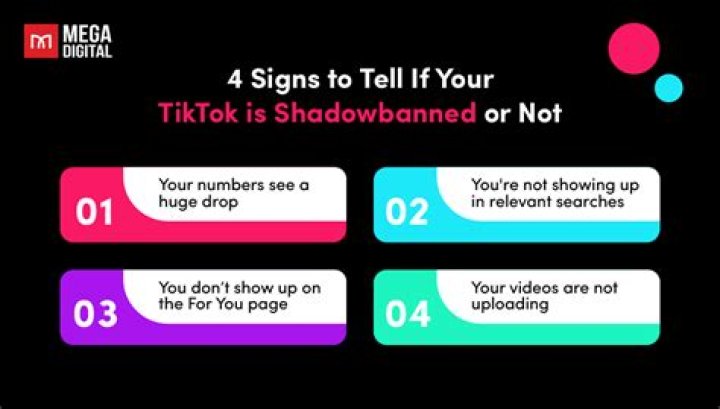 Unveiling The Secrets Of Unlocking Your TikTok Shadowban