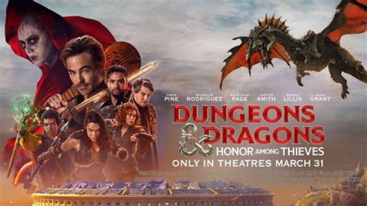 Watch Dungeons & Dragons: Honor Among Thieves ·