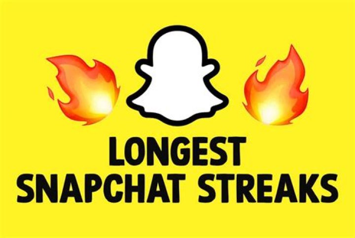 What's the Record for the Longest Snapchat Streak of All Time?