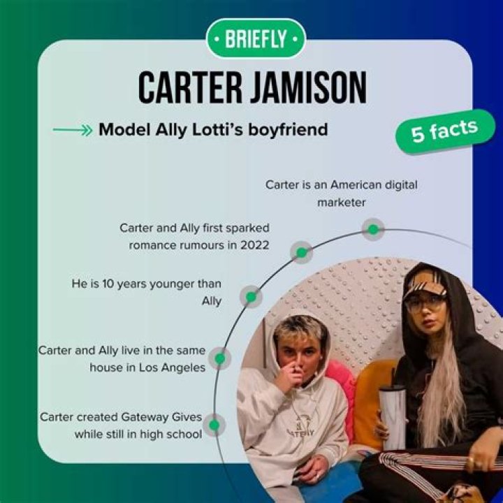 Who Is Ally Lotti's New Boyfriend, Carter Jamison?
