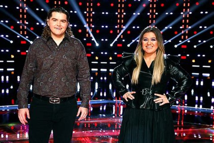 Who Is Kenzie Wheeler? Facts About The Voice Finalist Hollywood Life ·