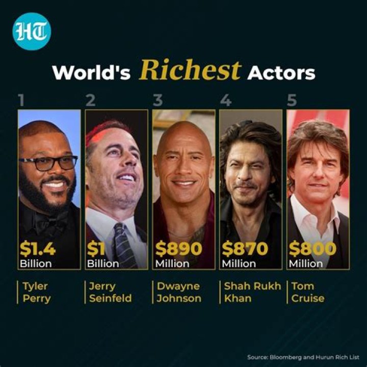 Who is the richest member of Pink Floyd? Celebrity.fm #1 Official Stars, Business & People N