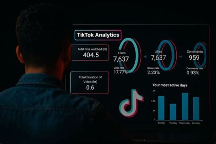 Why Your TikTok Likes Vanish