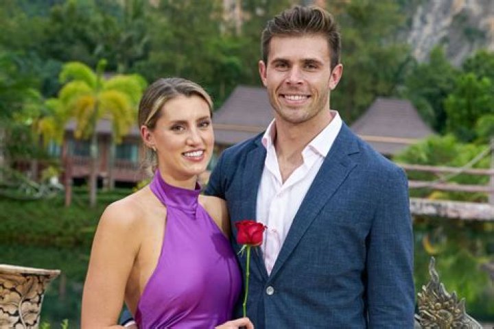 Zach Shallcross Bio (Wiki) | WinkBlog